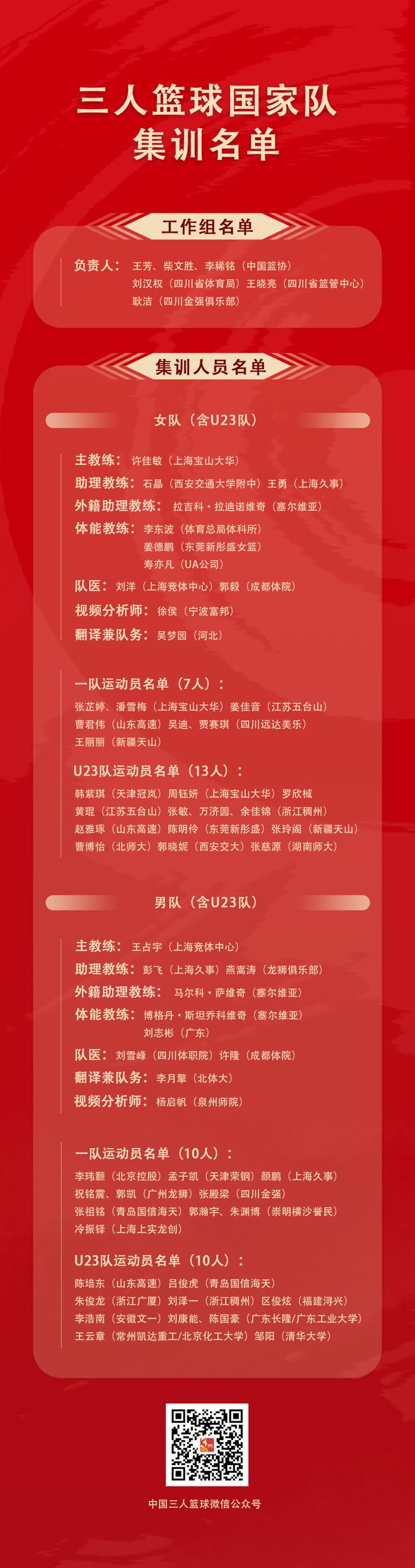 美式篮球训练计划_2